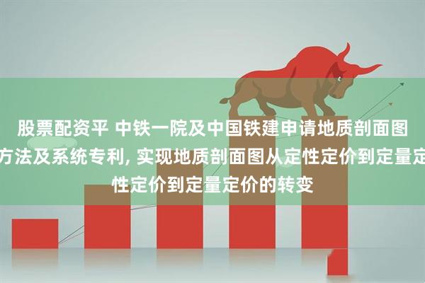 股票配资平 中铁一院及中国铁建申请地质剖面图价值评估方法及系统专利, 实现地质剖面图从定性定价到定量定价的转变